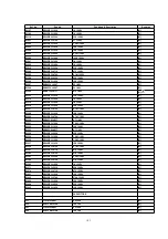 Preview for 103 page of Panasonic SA-PM17E Service Manual