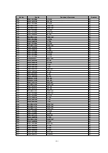 Preview for 105 page of Panasonic SA-PM17E Service Manual