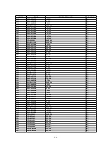 Preview for 106 page of Panasonic SA-PM17E Service Manual