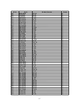 Preview for 107 page of Panasonic SA-PM17E Service Manual