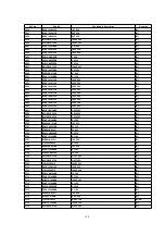 Preview for 108 page of Panasonic SA-PM17E Service Manual