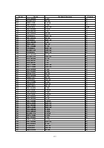 Preview for 109 page of Panasonic SA-PM17E Service Manual