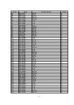 Preview for 110 page of Panasonic SA-PM17E Service Manual