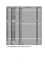 Preview for 111 page of Panasonic SA-PM17E Service Manual