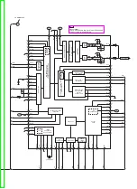 Preview for 116 page of Panasonic SA-PM17E Service Manual