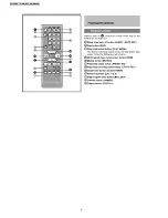 Preview for 6 page of Panasonic SA-PM18E Service Manual