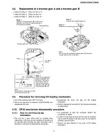 Preview for 21 page of Panasonic SA-PM18E Service Manual