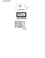 Preview for 48 page of Panasonic SA-PM18E Service Manual