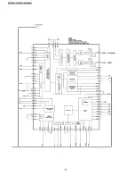 Preview for 54 page of Panasonic SA-PM18E Service Manual