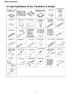 Предварительный просмотр 90 страницы Panasonic SA-PM18E Service Manual