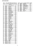 Preview for 102 page of Panasonic SA-PM18E Service Manual