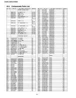 Preview for 106 page of Panasonic SA-PM18E Service Manual