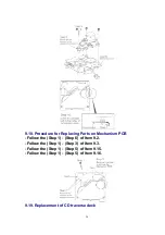 Preview for 26 page of Panasonic SA-PM19E Service Manual