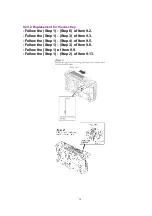 Preview for 34 page of Panasonic SA-PM19E Service Manual