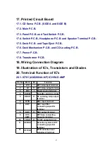 Preview for 87 page of Panasonic SA-PM19E Service Manual