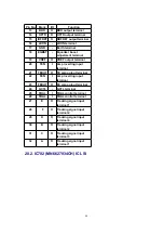 Preview for 88 page of Panasonic SA-PM19E Service Manual