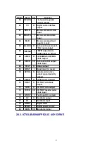 Preview for 91 page of Panasonic SA-PM19E Service Manual