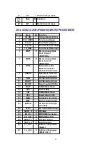 Preview for 93 page of Panasonic SA-PM19E Service Manual