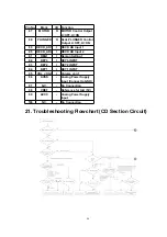 Preview for 96 page of Panasonic SA-PM19E Service Manual