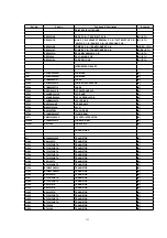 Предварительный просмотр 111 страницы Panasonic SA-PM19E Service Manual