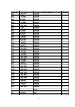 Предварительный просмотр 112 страницы Panasonic SA-PM19E Service Manual