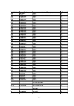 Предварительный просмотр 113 страницы Panasonic SA-PM19E Service Manual