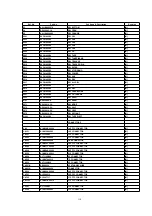 Предварительный просмотр 114 страницы Panasonic SA-PM19E Service Manual