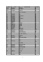 Предварительный просмотр 115 страницы Panasonic SA-PM19E Service Manual