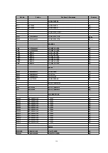 Предварительный просмотр 116 страницы Panasonic SA-PM19E Service Manual