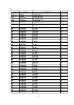 Предварительный просмотр 117 страницы Panasonic SA-PM19E Service Manual