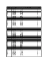 Предварительный просмотр 118 страницы Panasonic SA-PM19E Service Manual