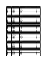 Предварительный просмотр 119 страницы Panasonic SA-PM19E Service Manual