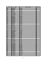 Preview for 120 page of Panasonic SA-PM19E Service Manual