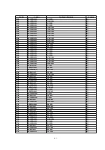 Предварительный просмотр 121 страницы Panasonic SA-PM19E Service Manual