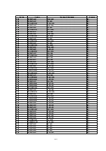 Preview for 122 page of Panasonic SA-PM19E Service Manual