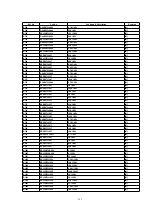 Предварительный просмотр 123 страницы Panasonic SA-PM19E Service Manual