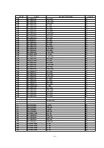 Предварительный просмотр 124 страницы Panasonic SA-PM19E Service Manual