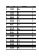 Предварительный просмотр 125 страницы Panasonic SA-PM19E Service Manual