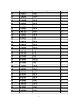 Предварительный просмотр 126 страницы Panasonic SA-PM19E Service Manual