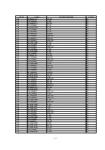 Предварительный просмотр 128 страницы Panasonic SA-PM19E Service Manual