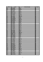 Предварительный просмотр 129 страницы Panasonic SA-PM19E Service Manual