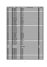 Предварительный просмотр 130 страницы Panasonic SA-PM19E Service Manual