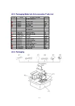 Preview for 131 page of Panasonic SA-PM19E Service Manual