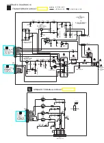 Preview for 148 page of Panasonic SA-PM19E Service Manual