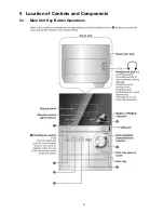 Preview for 13 page of Panasonic SA-PM24EB Service Manual