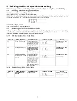 Preview for 16 page of Panasonic SA-PM24EB Service Manual