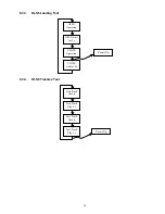 Preview for 19 page of Panasonic SA-PM24EB Service Manual