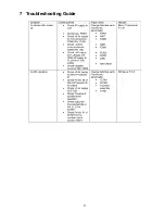 Preview for 21 page of Panasonic SA-PM24EB Service Manual