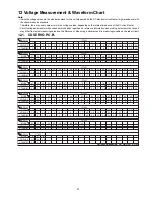 Preview for 57 page of Panasonic SA-PM24EB Service Manual