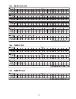 Preview for 59 page of Panasonic SA-PM24EB Service Manual